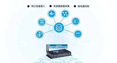 PLC遠(yuǎn)程控制網(wǎng)關(guān) 開啟智能化生產(chǎn)新紀(jì)元，賦能人工智能應(yīng)用軟件開發(fā)